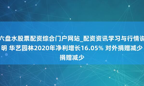 六盘水股票配资综合门户网站_配资资讯学习与行情说明 华艺园林2020年净利增长16.05% 对外捐赠减少